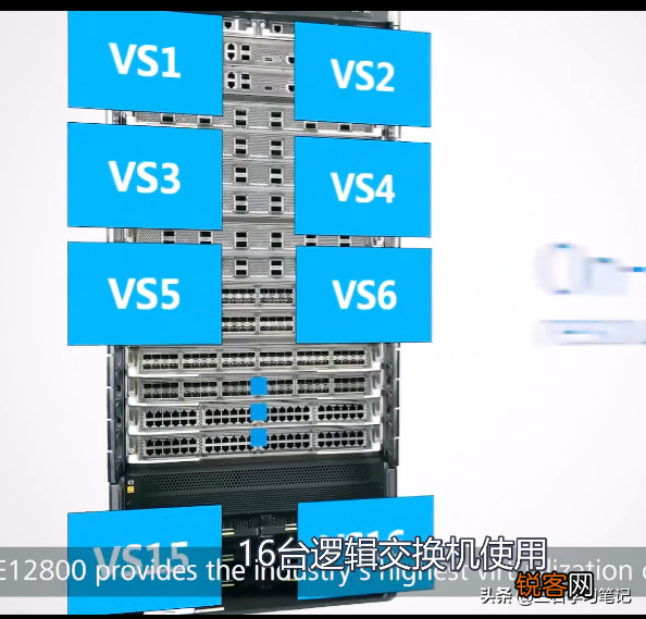 12800系列大型核心交换机 华为交换机报价