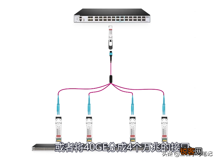 12800系列大型核心交换机 华为交换机报价
