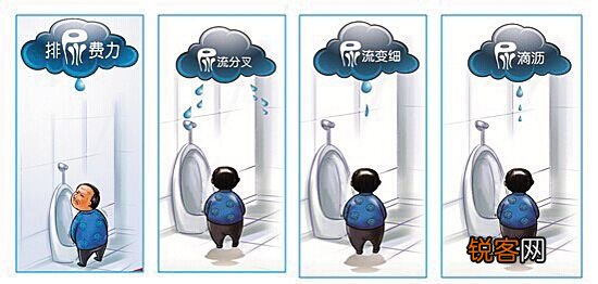 得了前列腺癌能活多久？前列腺癌的晚期症状