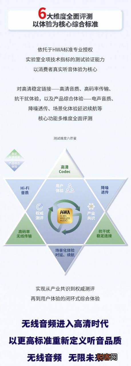 华为目前最好的蓝牙耳机 华为FreeBuds Pro 2功能介绍