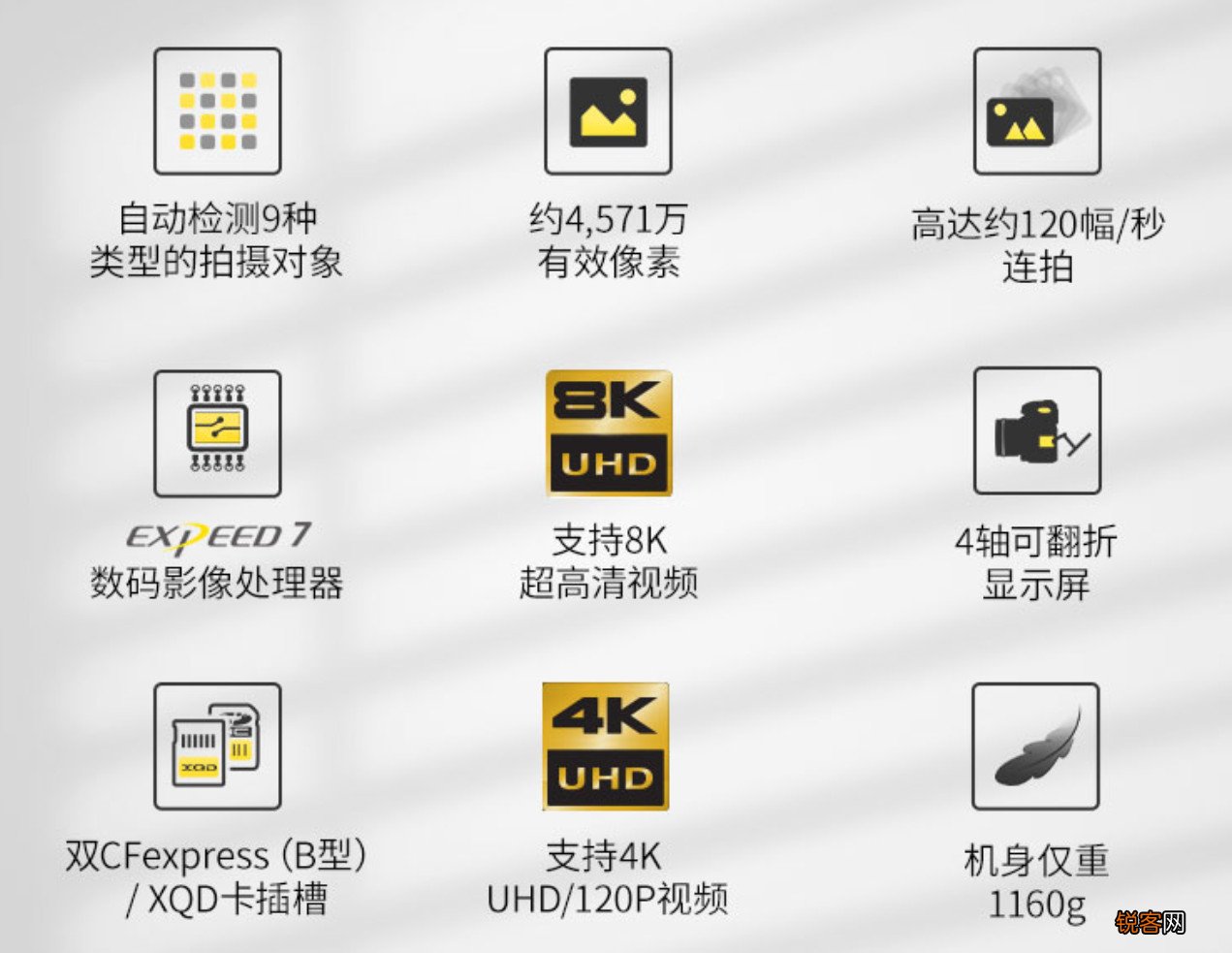 尼康Z9和索尼a1比究竟强在哪？