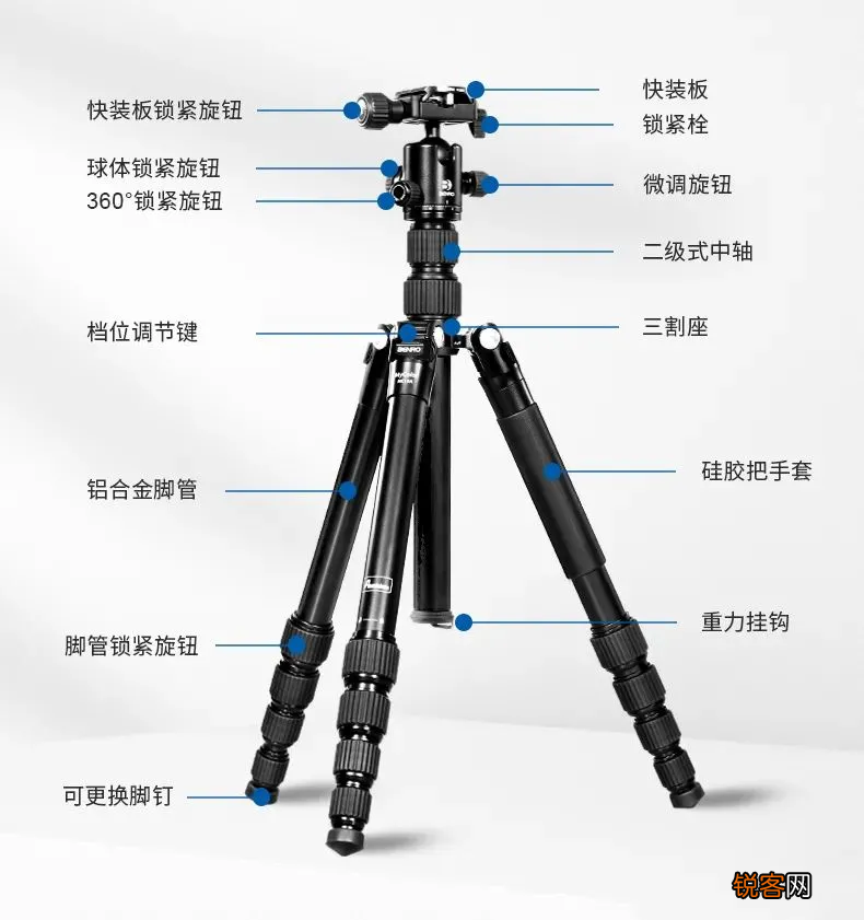 三脚架的选购指南