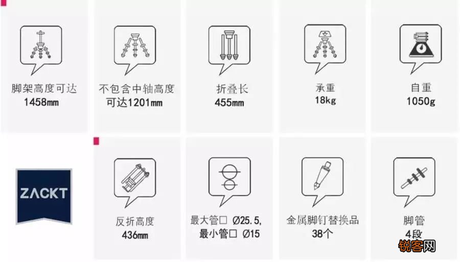 三脚架怎么买?