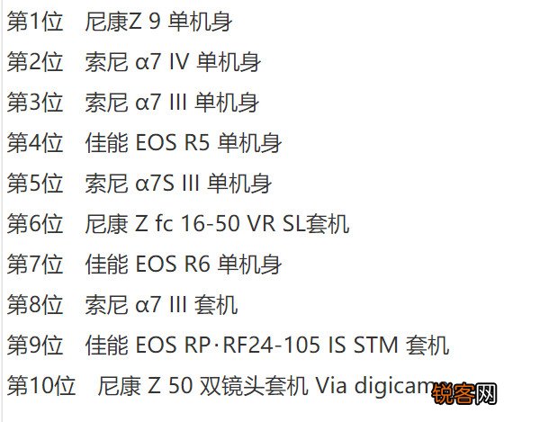 在数码相机王国日本，最受欢迎的微单是哪个品牌和哪款机型？