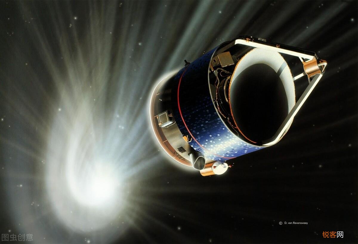 什么是哈雷彗星 哈雷彗星是怎么发现的