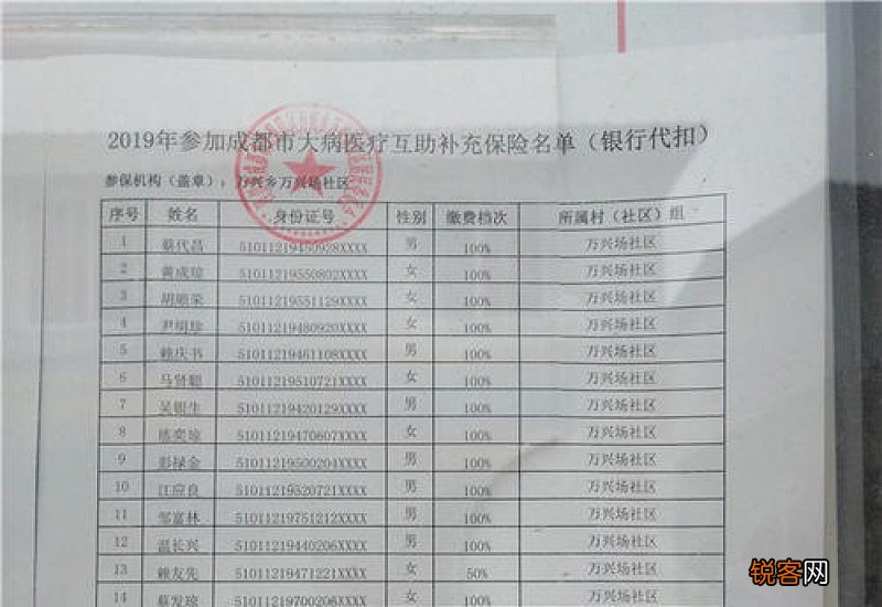 株洲市社保缴纳额度