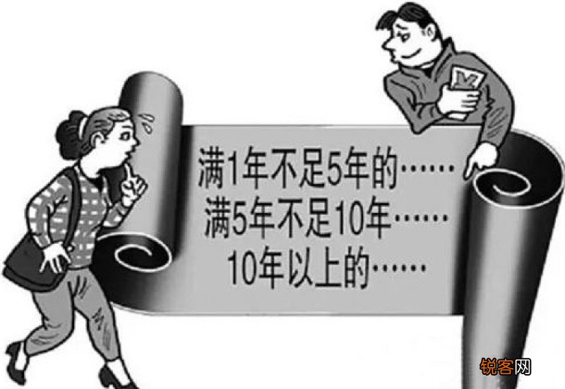 岳阳失业多久才能领取失业保险金