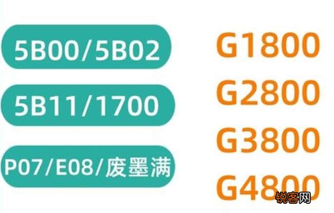 佳能废墨仓怎样拆下来图解-佳能mp236废墨怎么取出