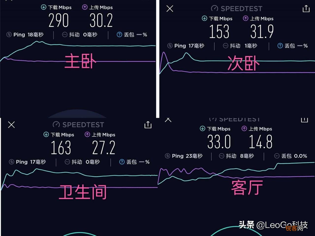穿墙网络全覆盖 华为子母路由Q2S安装教程