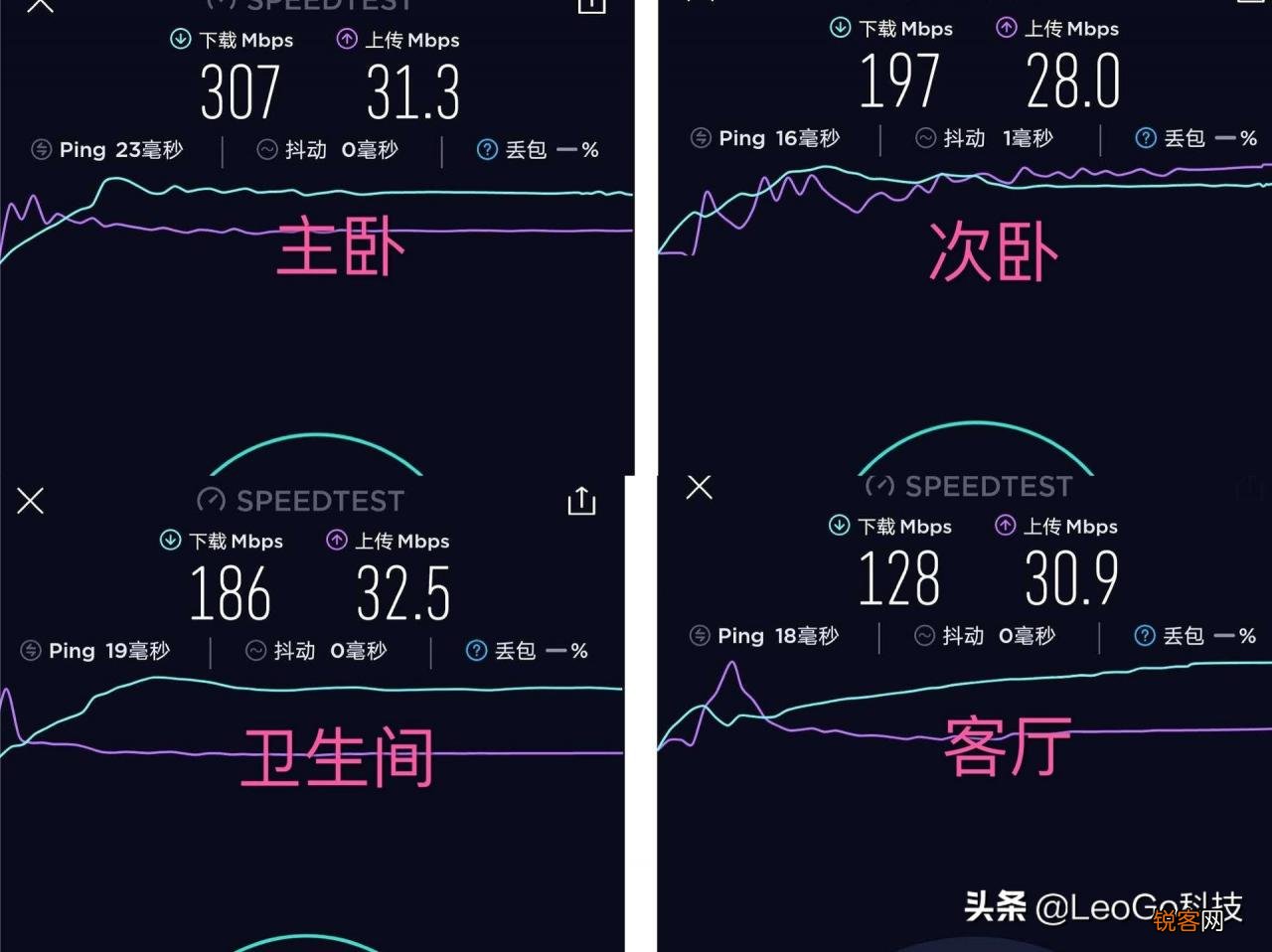 穿墙网络全覆盖 华为子母路由Q2S安装教程