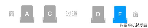动车的座位分布平面图 高铁二等座没有哪个字母