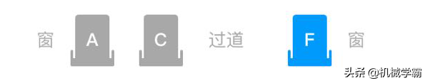 动车的座位分布平面图 高铁二等座没有哪个字母