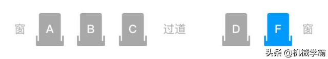 动车的座位分布平面图 高铁二等座没有哪个字母