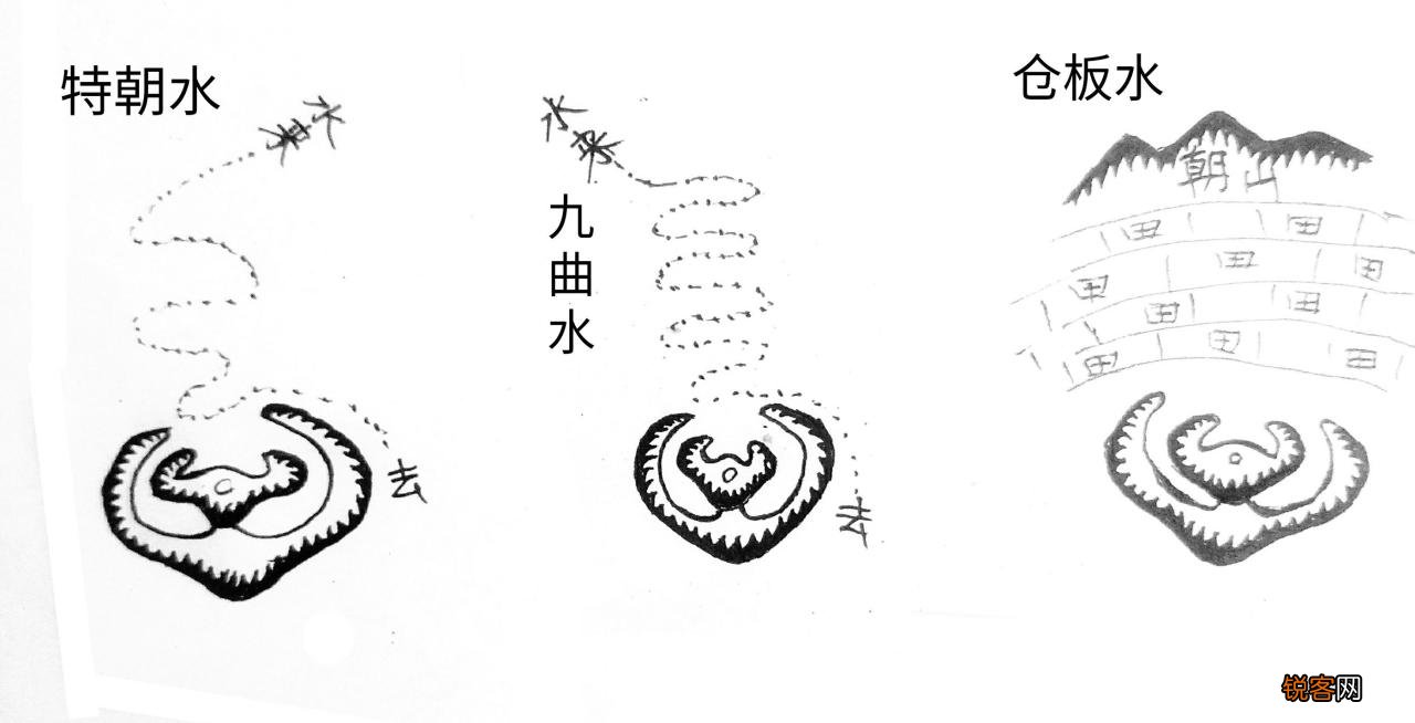 后代发富的祖坟必备9种因素 发财最猛的祖坟风水