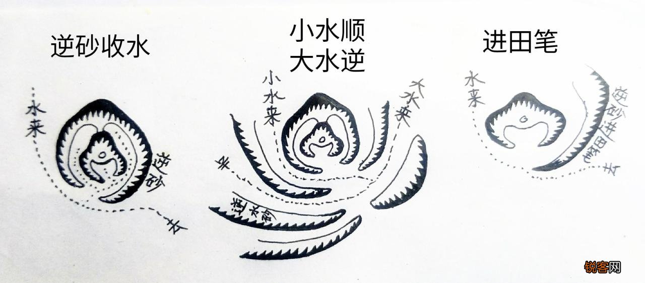 后代发富的祖坟必备9种因素 发财最猛的祖坟风水