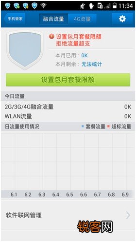 二手G620值多少钱 4G手机华为G620上市时间