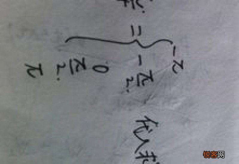 正弦型函数五点法