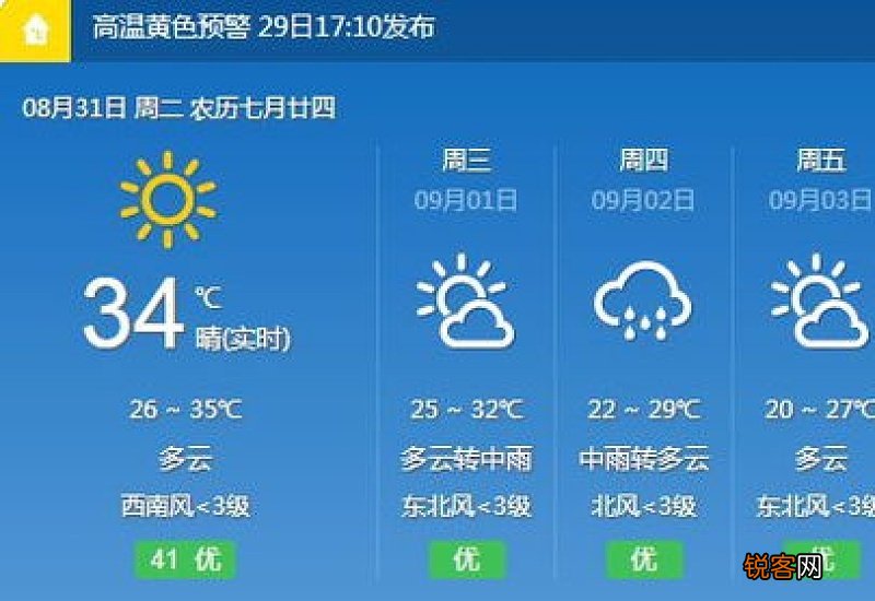 怎样查看前一个月的天气预报
