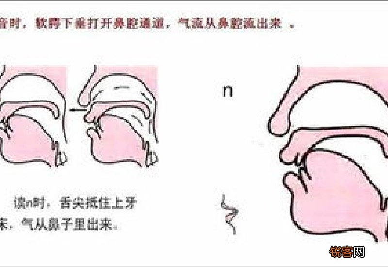 平舌音和翘舌音怎样区分