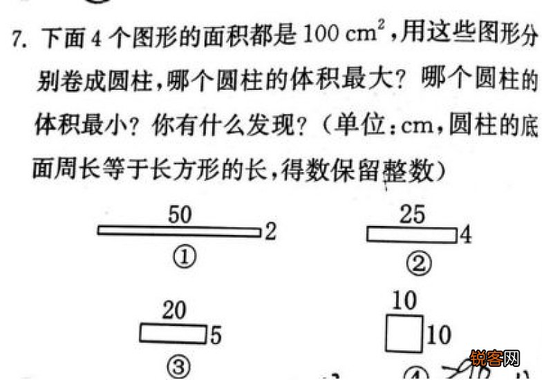 长方形的面积什么时候最大
