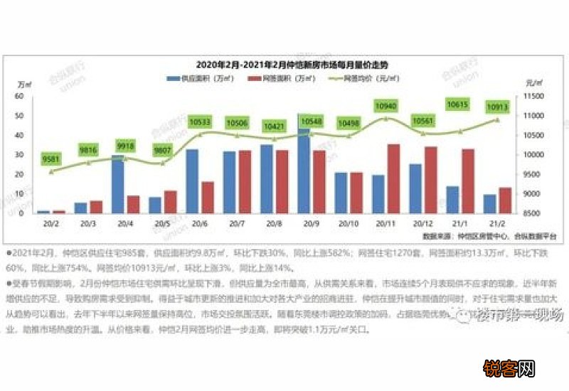 含医院 2023年仲恺高新区单颗常规种植牙全流程价格