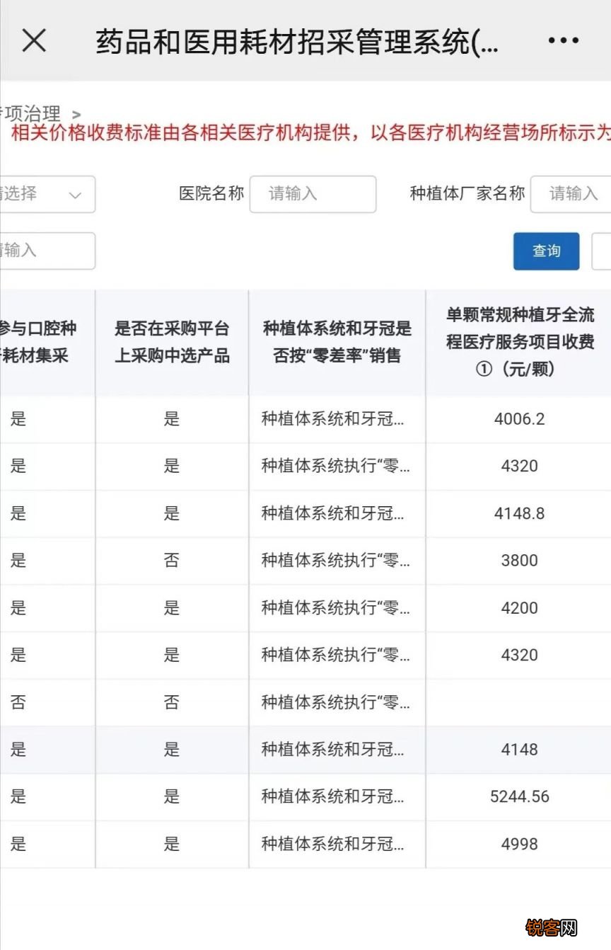 广东全省口腔种植价格查询入口+查询方式