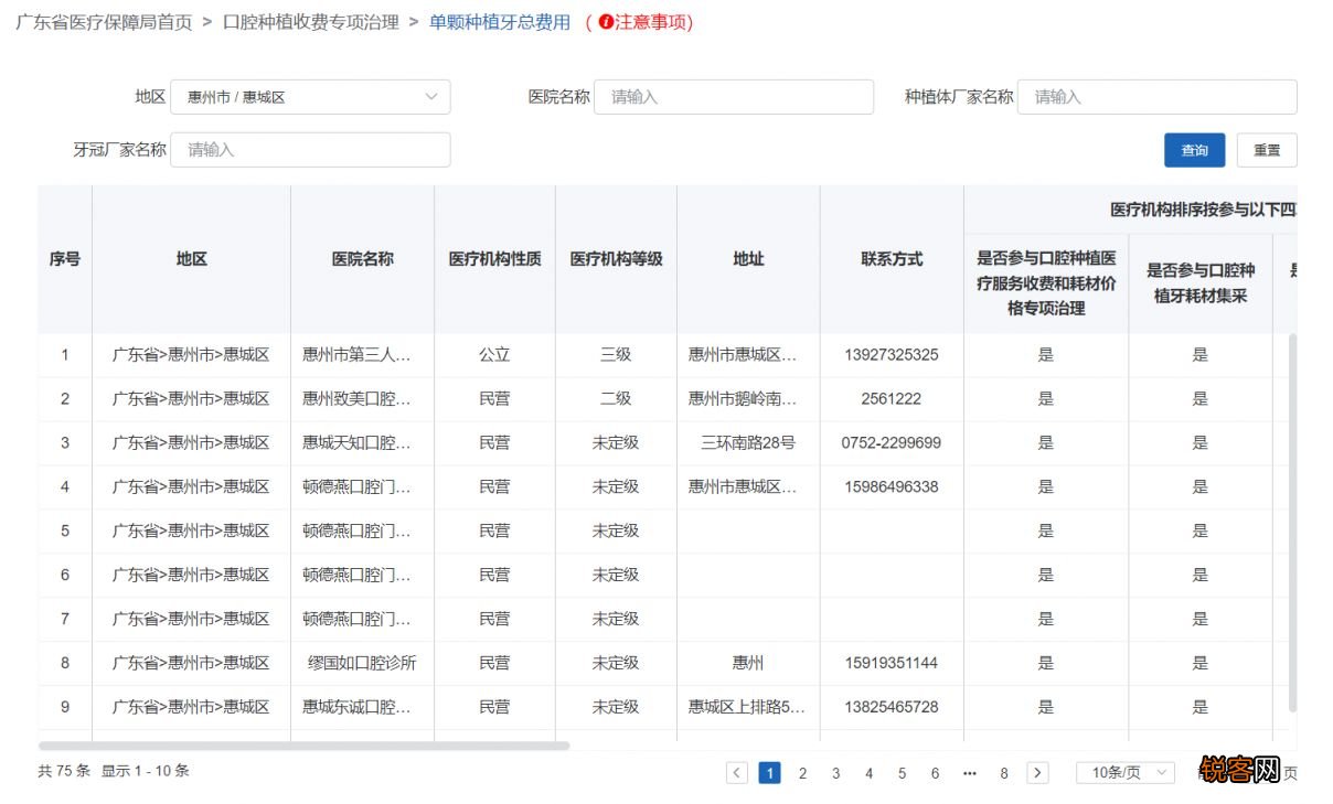 广东惠州单颗种植牙总费用网上查询方式