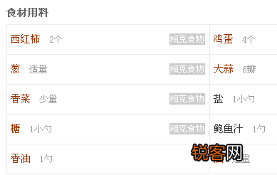 适合学生吃的家常菜