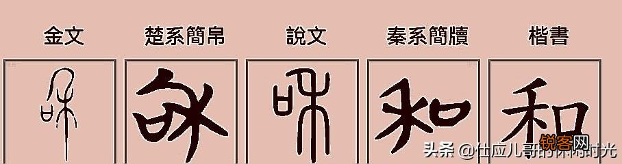 和的六个读音和解释 和怎么读