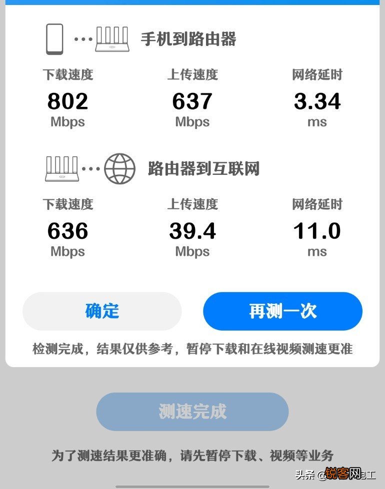 千兆WiFi6路由器报价 华为ax3两个月使用体验