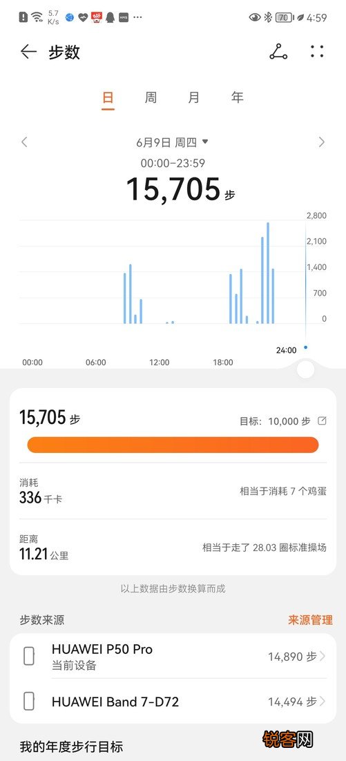大屏健康手环推荐 华为手环7上市价格