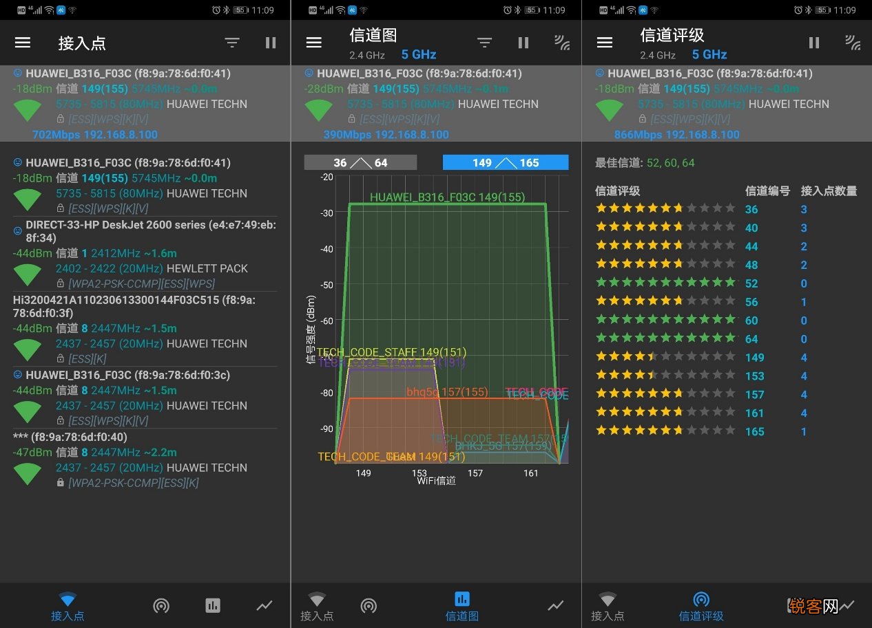 数据流量Wi-Fi同时使用 华为4G路由2 Pro体验