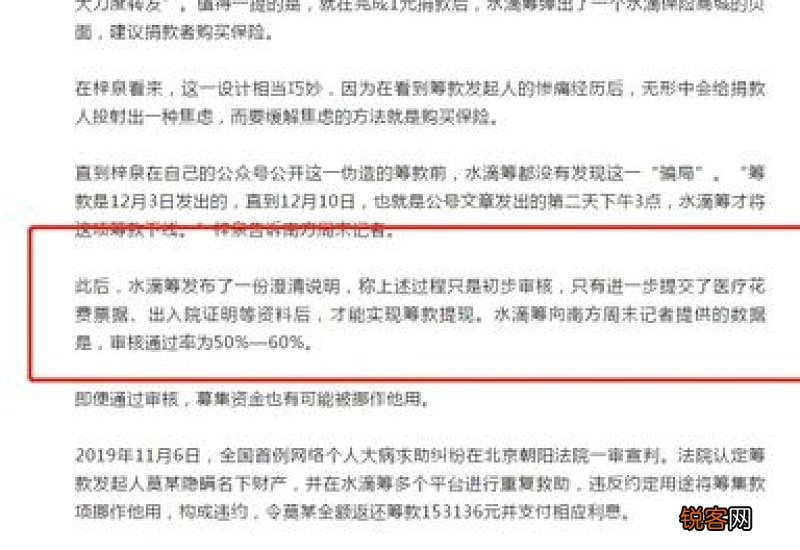 申请水滴筹需要什么条件