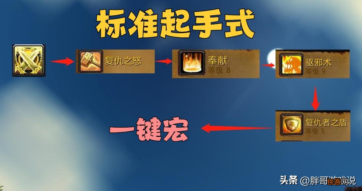 魔兽WLK：防骑快速上手攻略 魔兽世界WLK坐骑宏