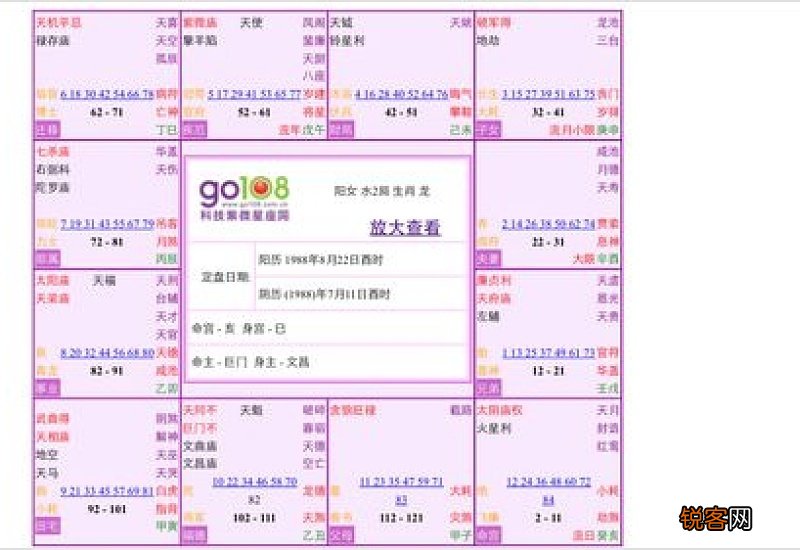 不甚感激是什么意思