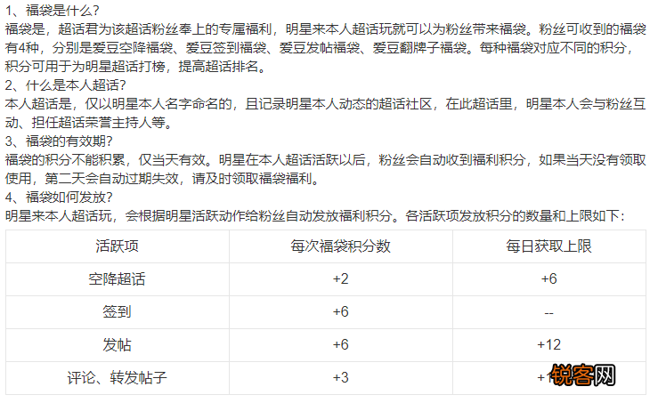 微博超话是干嘛的 什么是微博超话