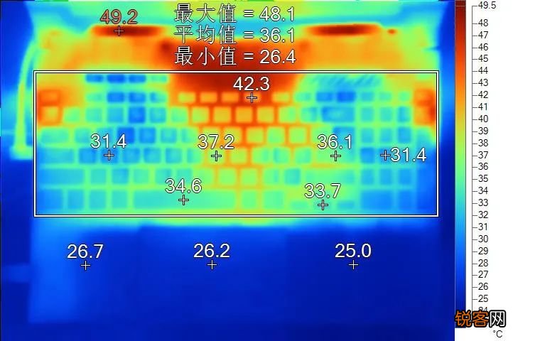主流游戏本天选3优缺点 华硕游戏本哪款好