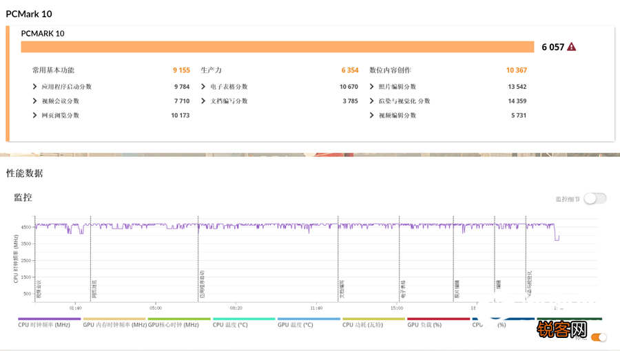怎么选笔记本 华硕天选3配置参数