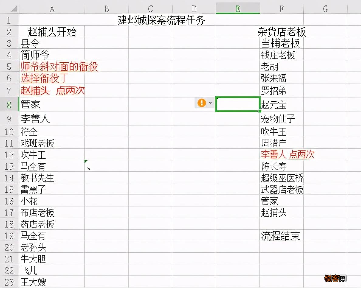 五开之建邺城探案 建业探案任务流程攻略