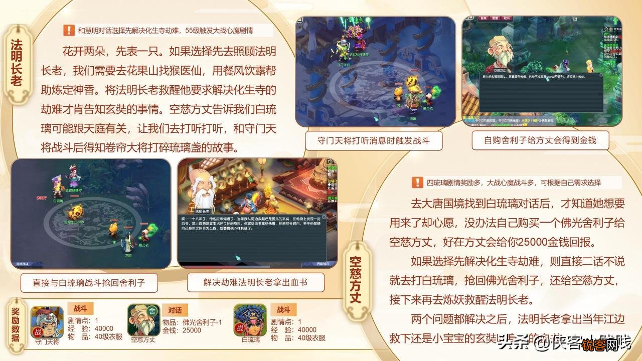 梦幻西游玄奘身世剧情最新版 梦幻西游玄奘的身世剧情攻略