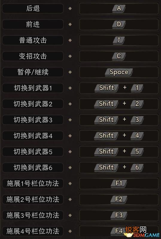 《太吾绘卷》图文全攻略 太吾绘卷铭刻有什么用