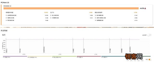 灵珑和灵耀哪个好 华硕灵珑III商务本评测