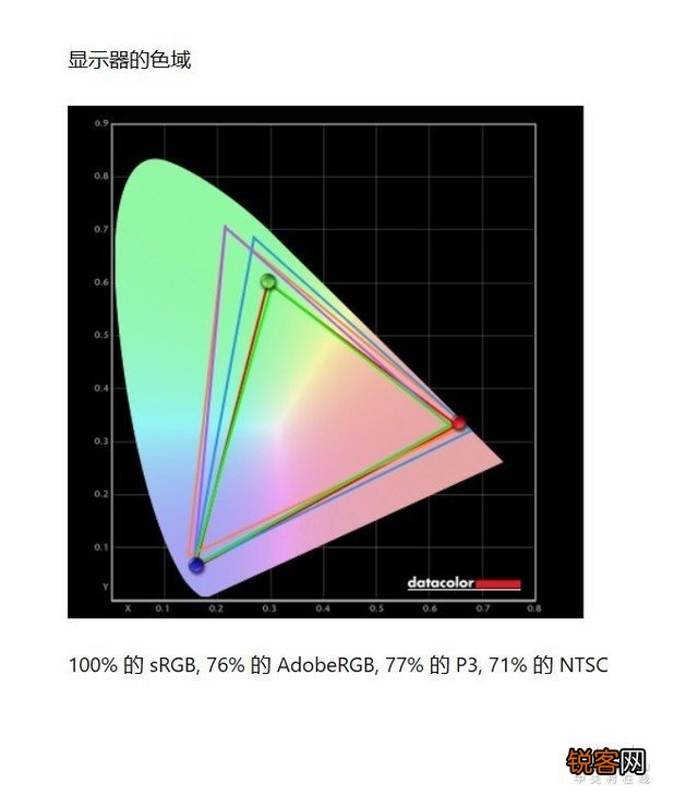 灵珑和灵耀哪个好 华硕灵珑III商务本评测