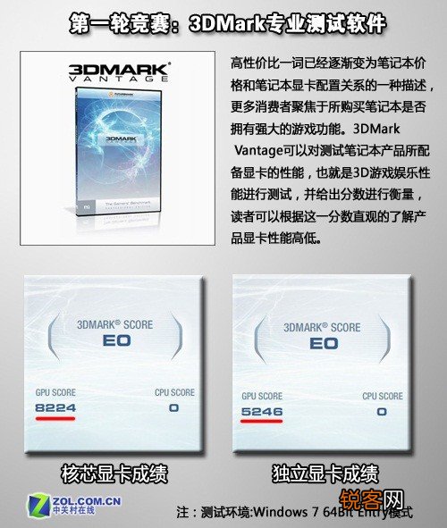 酷睿i5核显配置跑分测试 华硕A43E多彩本评测