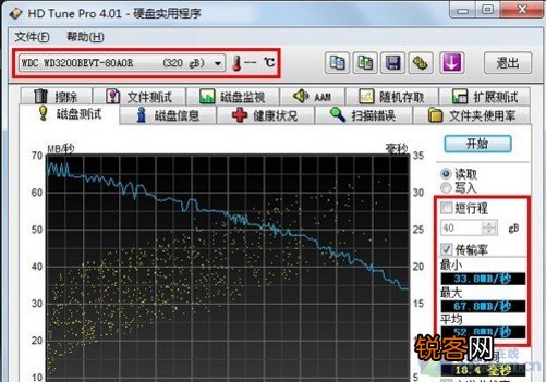 酷睿i5核显配置跑分测试 华硕A43E多彩本评测