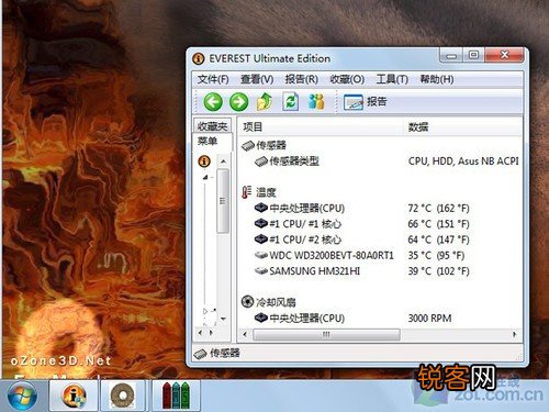 酷睿i5核显配置跑分测试 华硕A43E多彩本评测