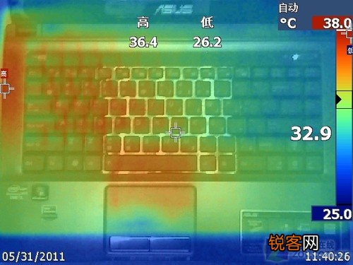 酷睿i5核显配置跑分测试 华硕A43E多彩本评测