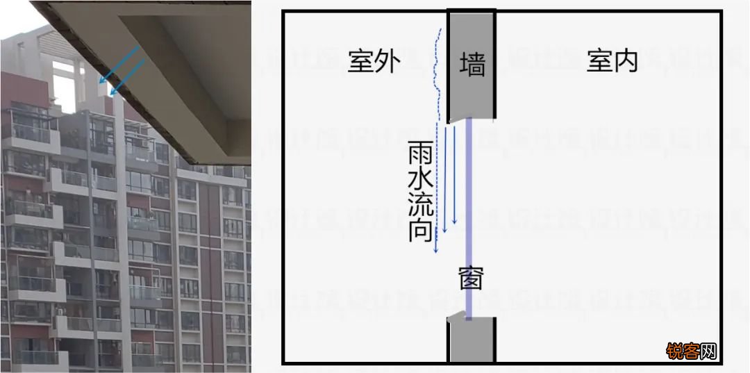 装修一定要做防水吗 装修哪些地方要做防水