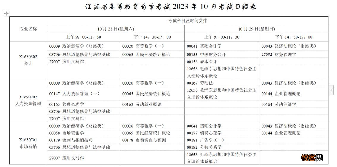 江苏省2023年10月自学考试网上报名通知