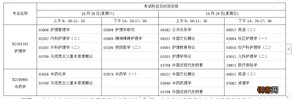 江苏省2023年10月自学考试网上报名通知